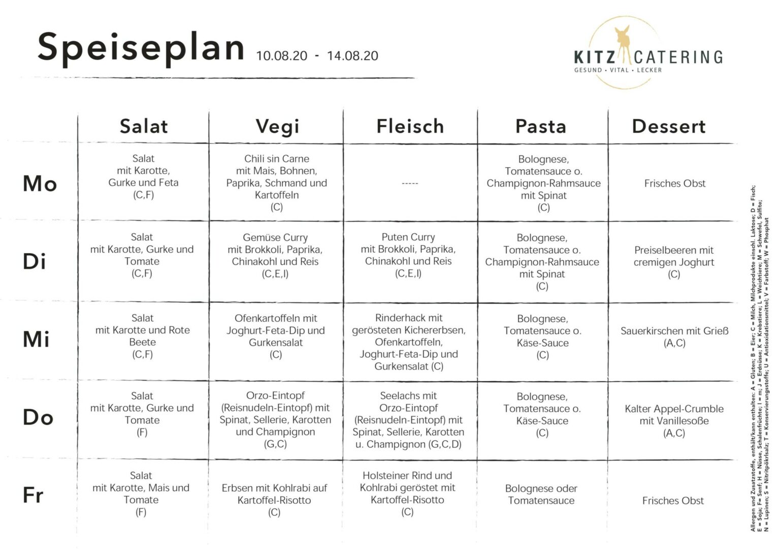Speiseplan – GYMNASIUM OLDENFELDE